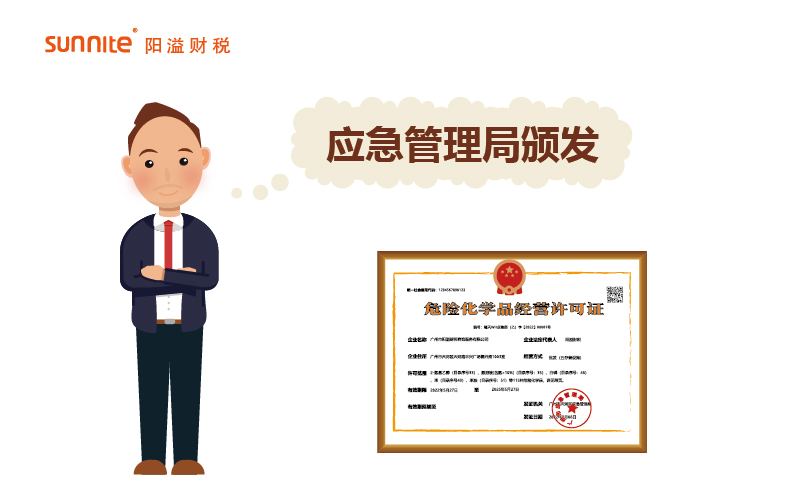 什么機構(gòu)頒發(fā)成品油危化證？