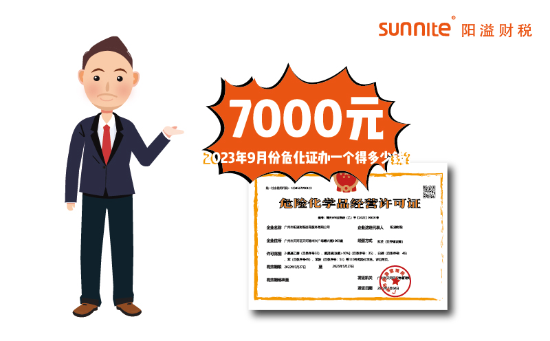 2023年9月份?；C辦一個得多少錢？